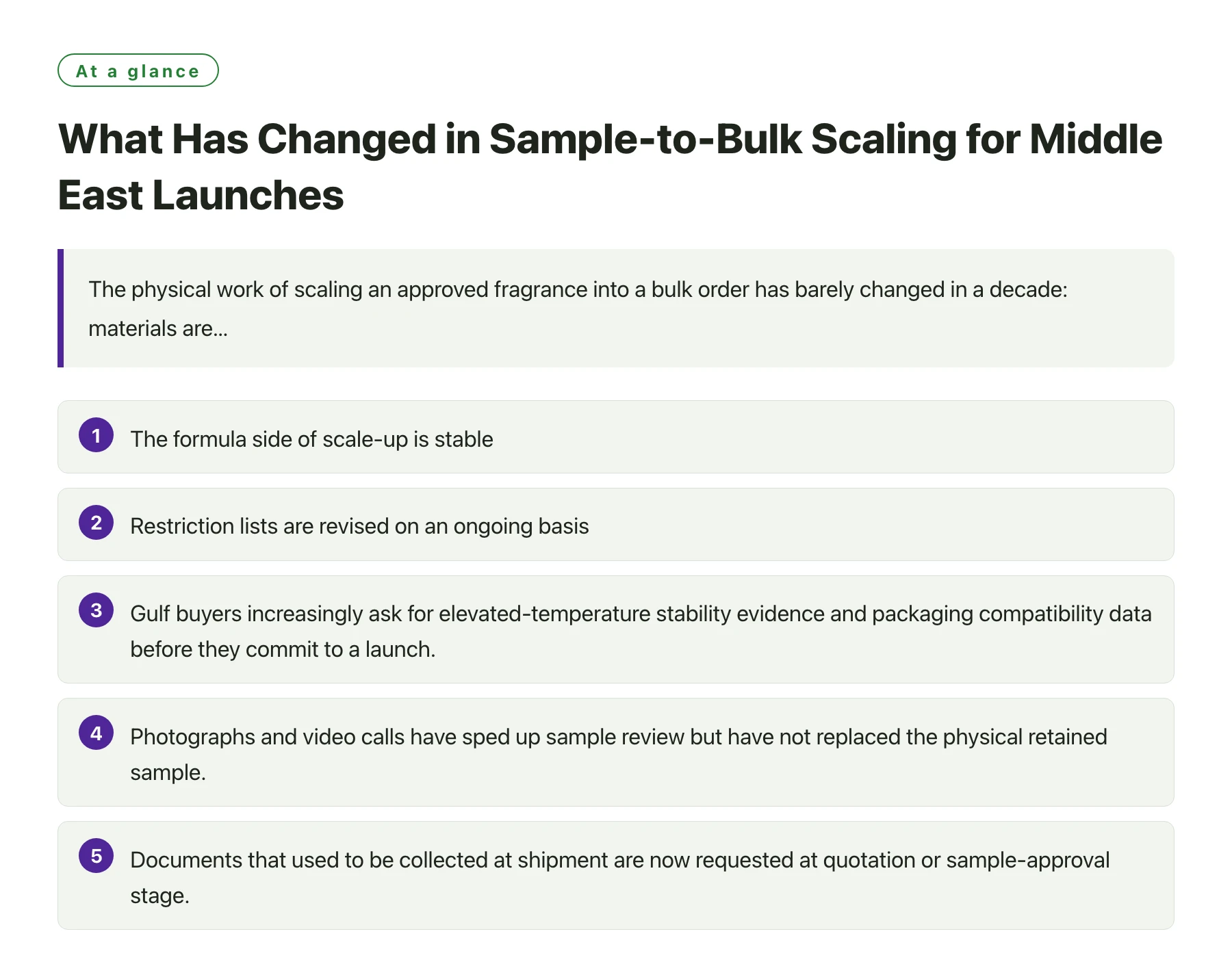 What Has Changed in Sample-to-Bulk Scaling for Middle East Launches——全文要点速览